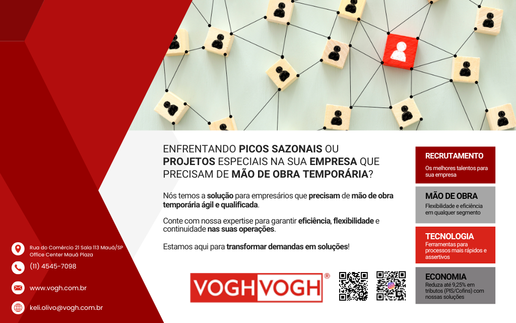 Imagem da capa da listagem